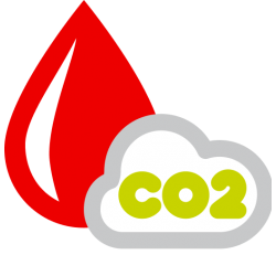 Compensation CO₂
